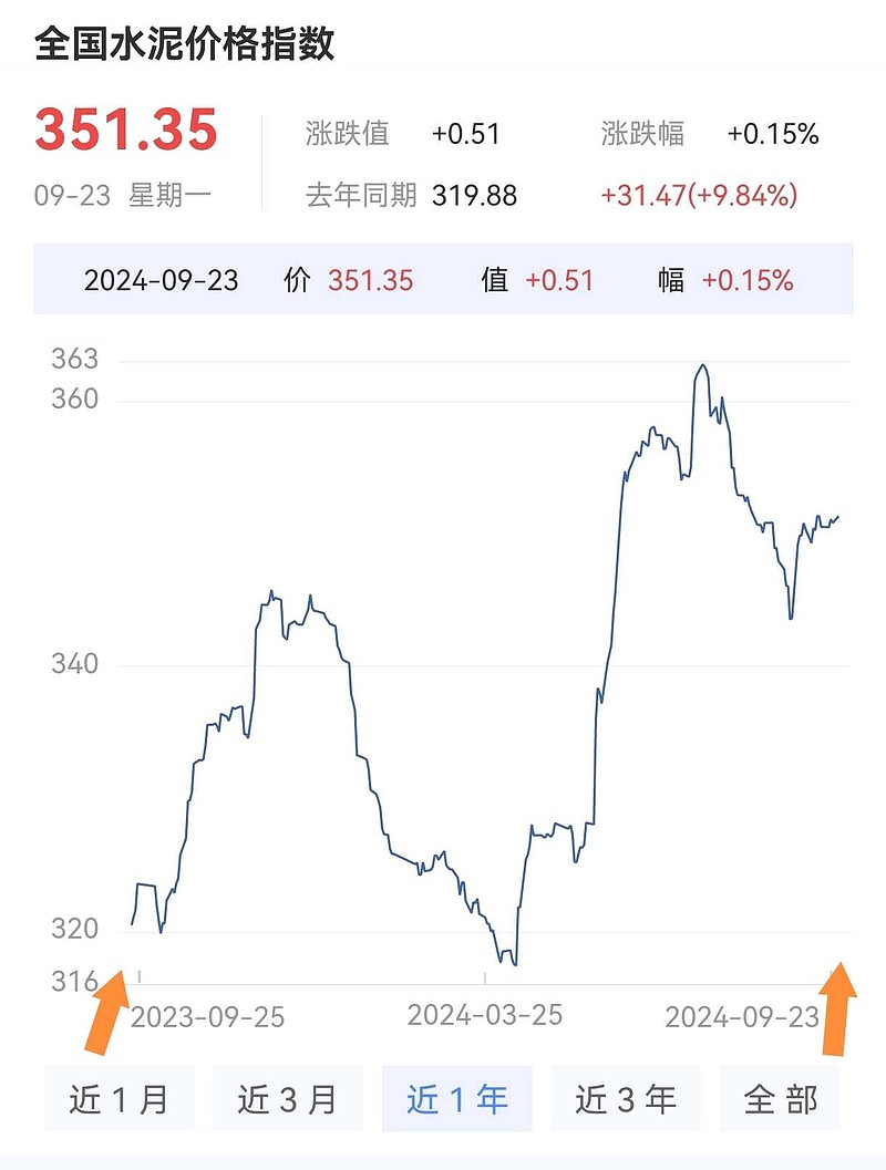 第1066页