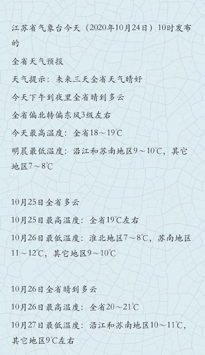 江苏天气最新,江苏天气最新回顾，风云变幻中的地域魅力