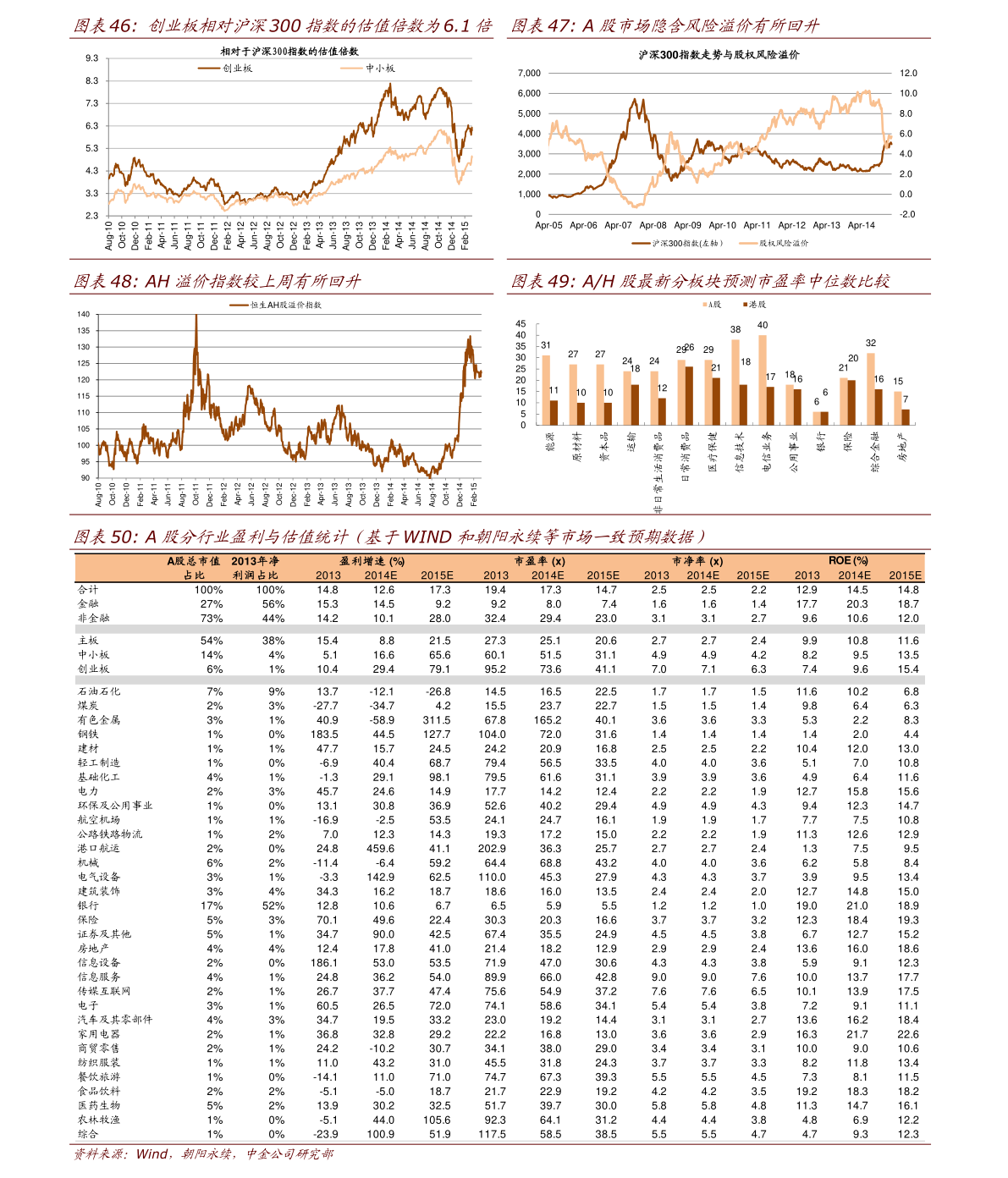 601099股票行情,​标题，揭秘601099股票行情，洞悉股市风云变幻📈股市投资新篇章！