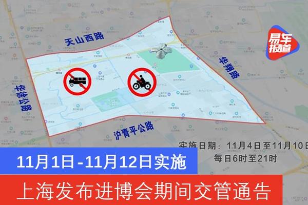 上海最新交通管制措施，探索自然美景的旅行邀请之旅