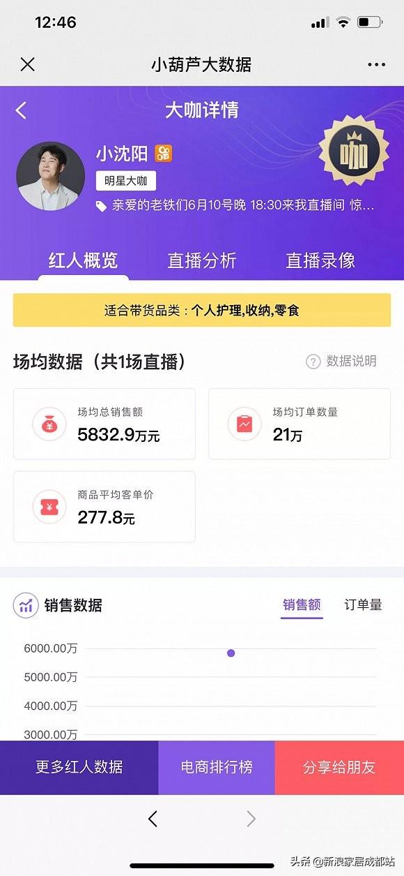 娱乐圈中的耿氏名人探寻之旅，耿姓明星大盘点