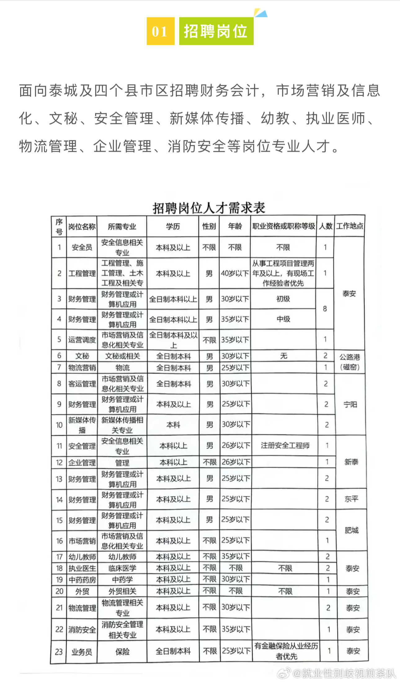 平邑最新职位招聘,平邑最新职位招聘，科技革新，引领未来职场新风尚