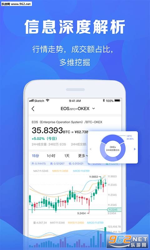 深度解析，币行情App的价值与影响力