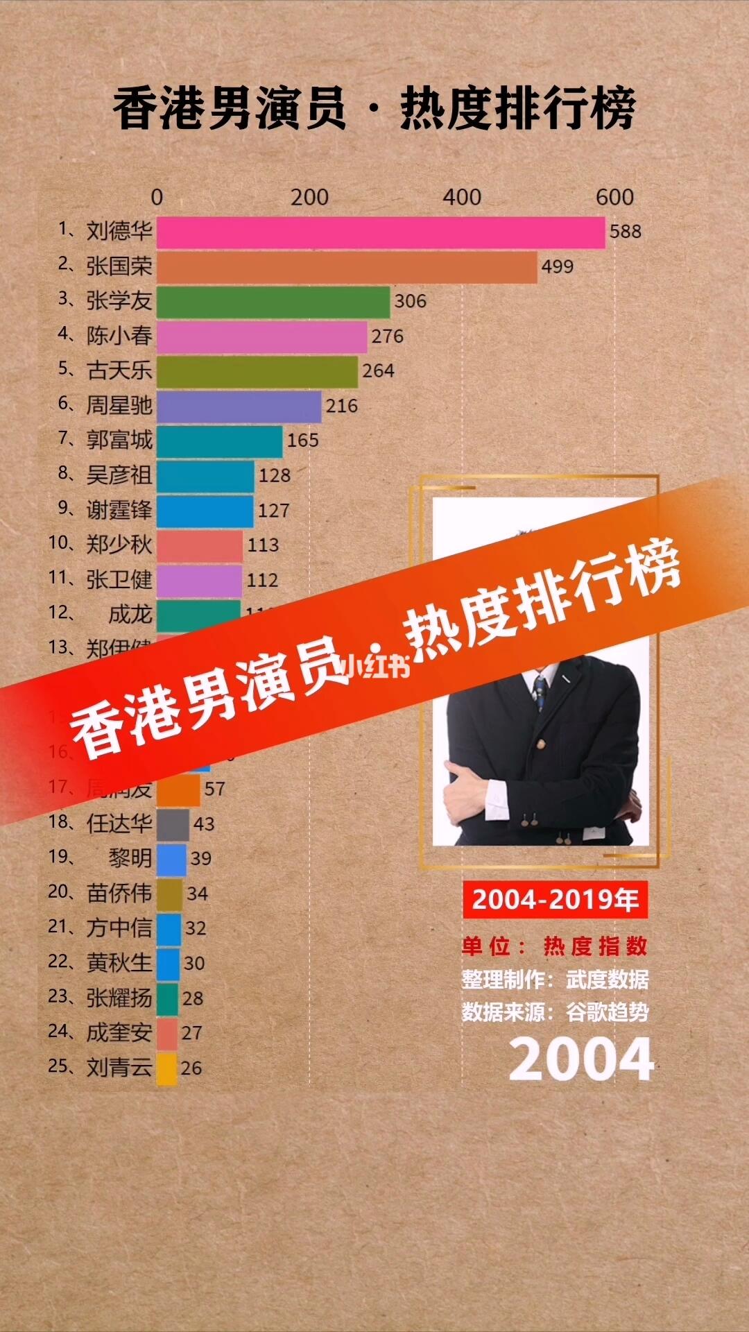 第964页