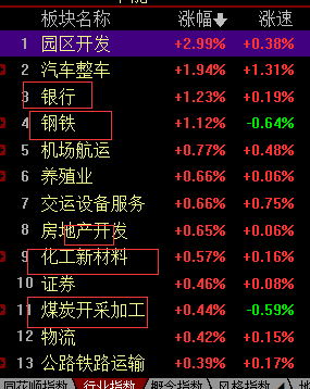 凯福德行情在线课堂，金融投资领域的明灯指导