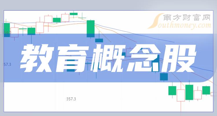 远程教育上市公司，引领教育变革的新领军力量