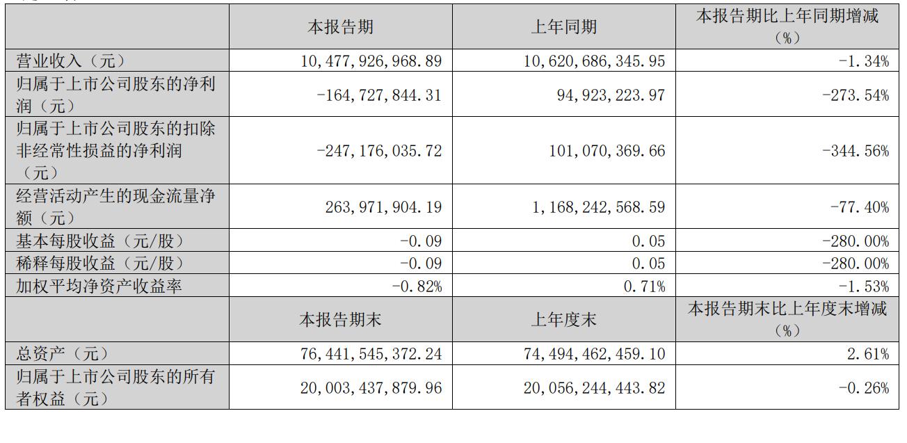 300207欣旺达股票行情深度解析