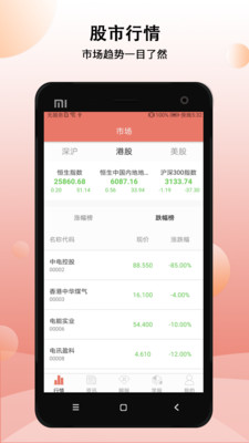 恒生指数期货行情软件的日常探秘
