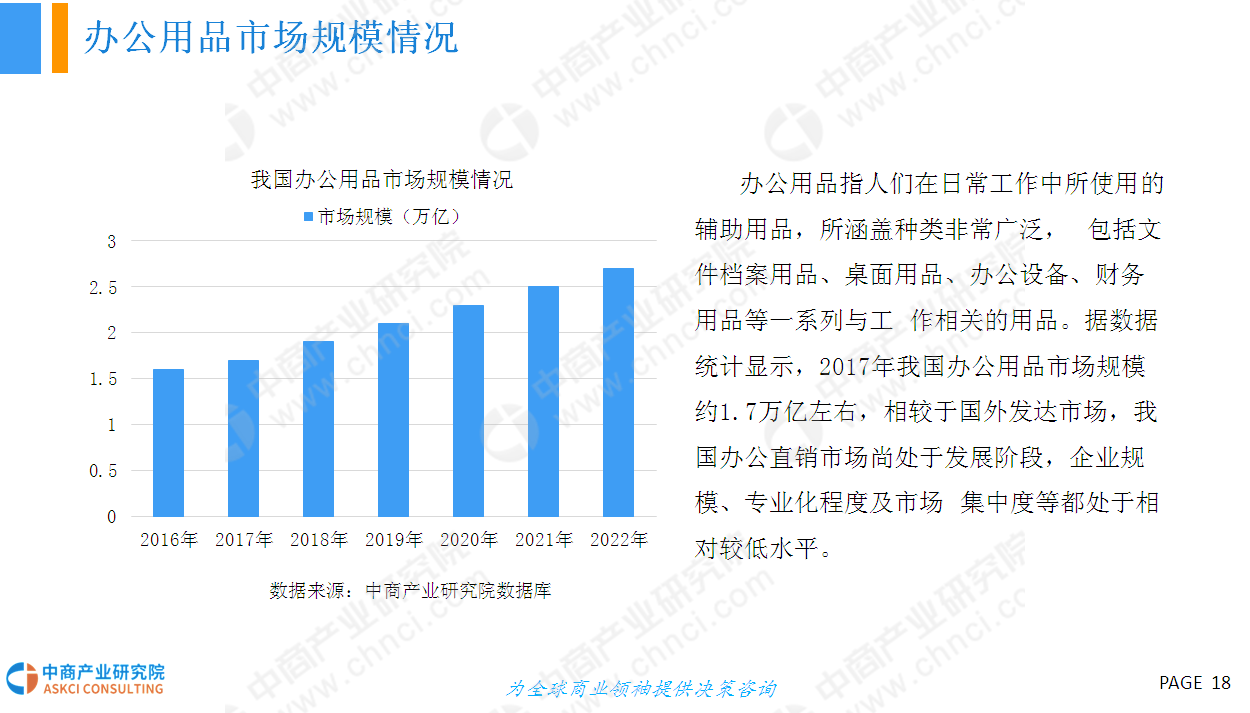 文具命名趋势盘点，一场回忆之旅，探寻文具命名的温馨与趣味