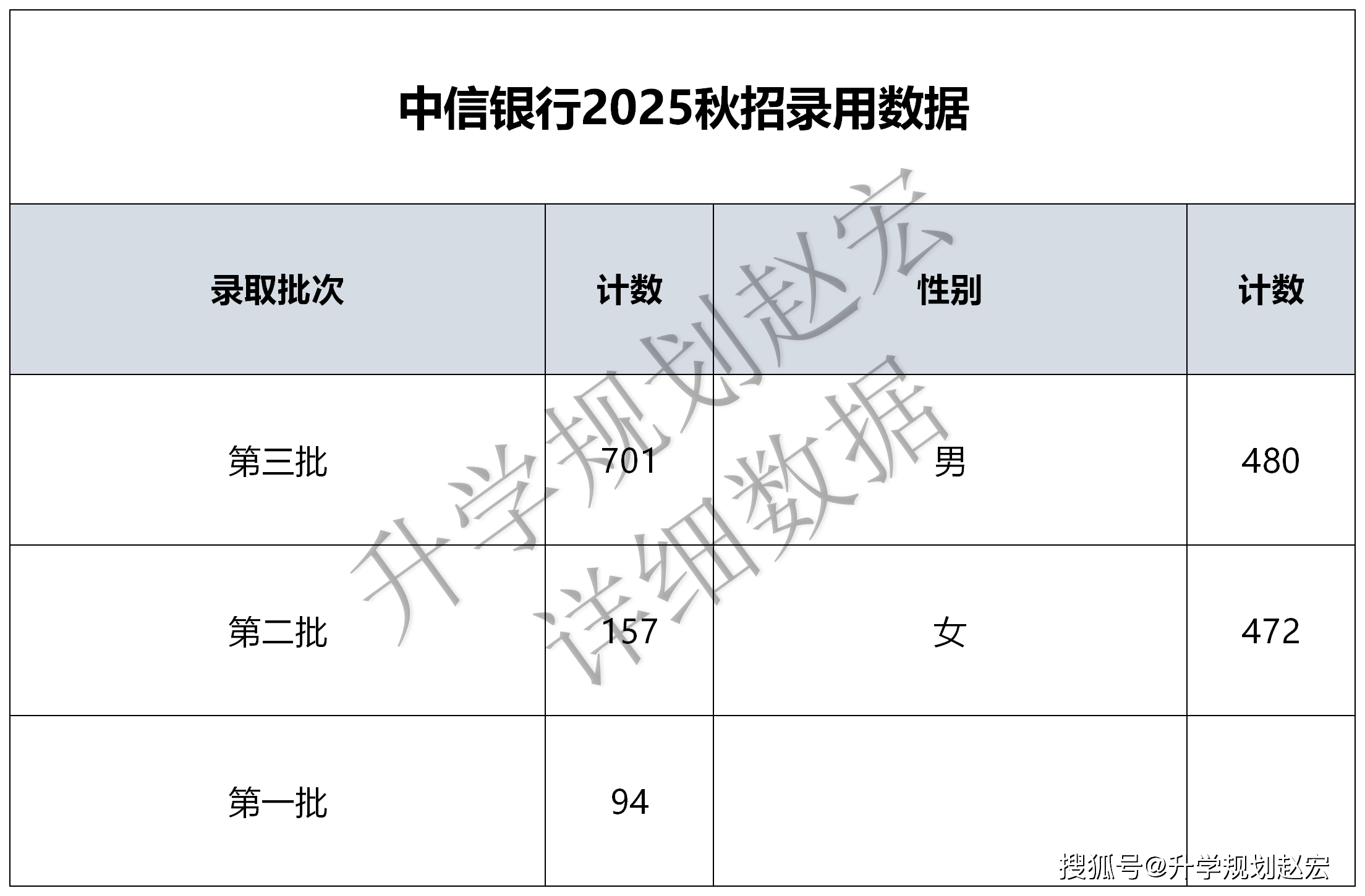 2025澳门6合彩官方网,实地研究解答协助_高端体验版13.952