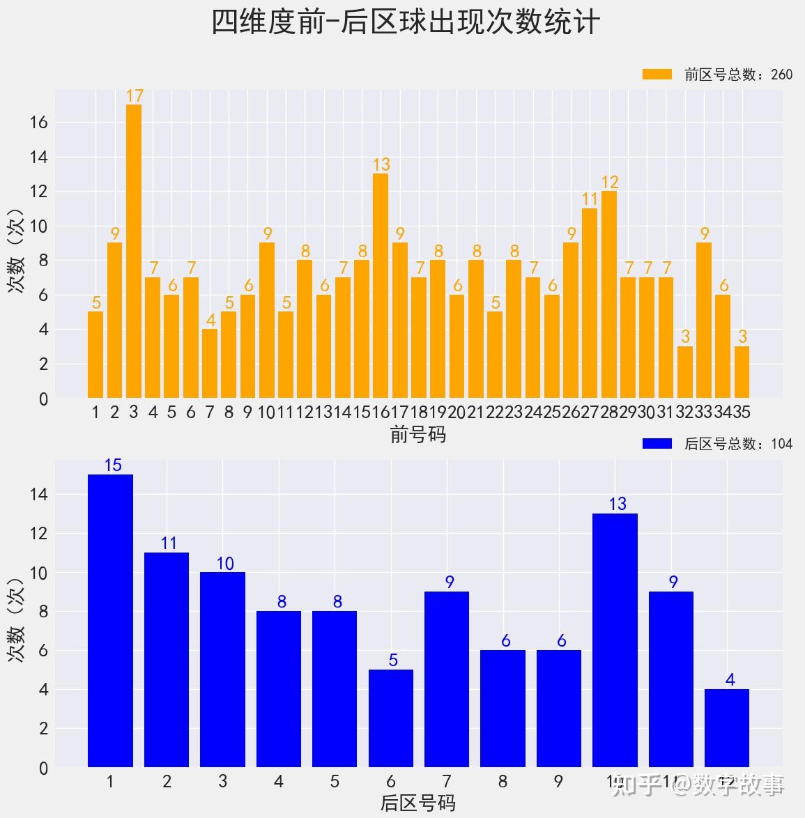 2025澳门今晚开特,全方位数据解析表述_抓拍版68.228