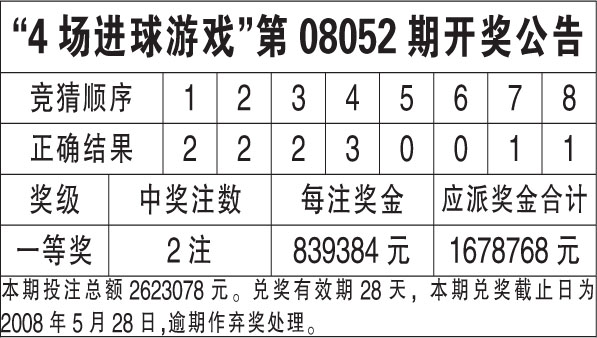 4777777开奖最快结果,连贯性方法执行评估_云技术版98.465