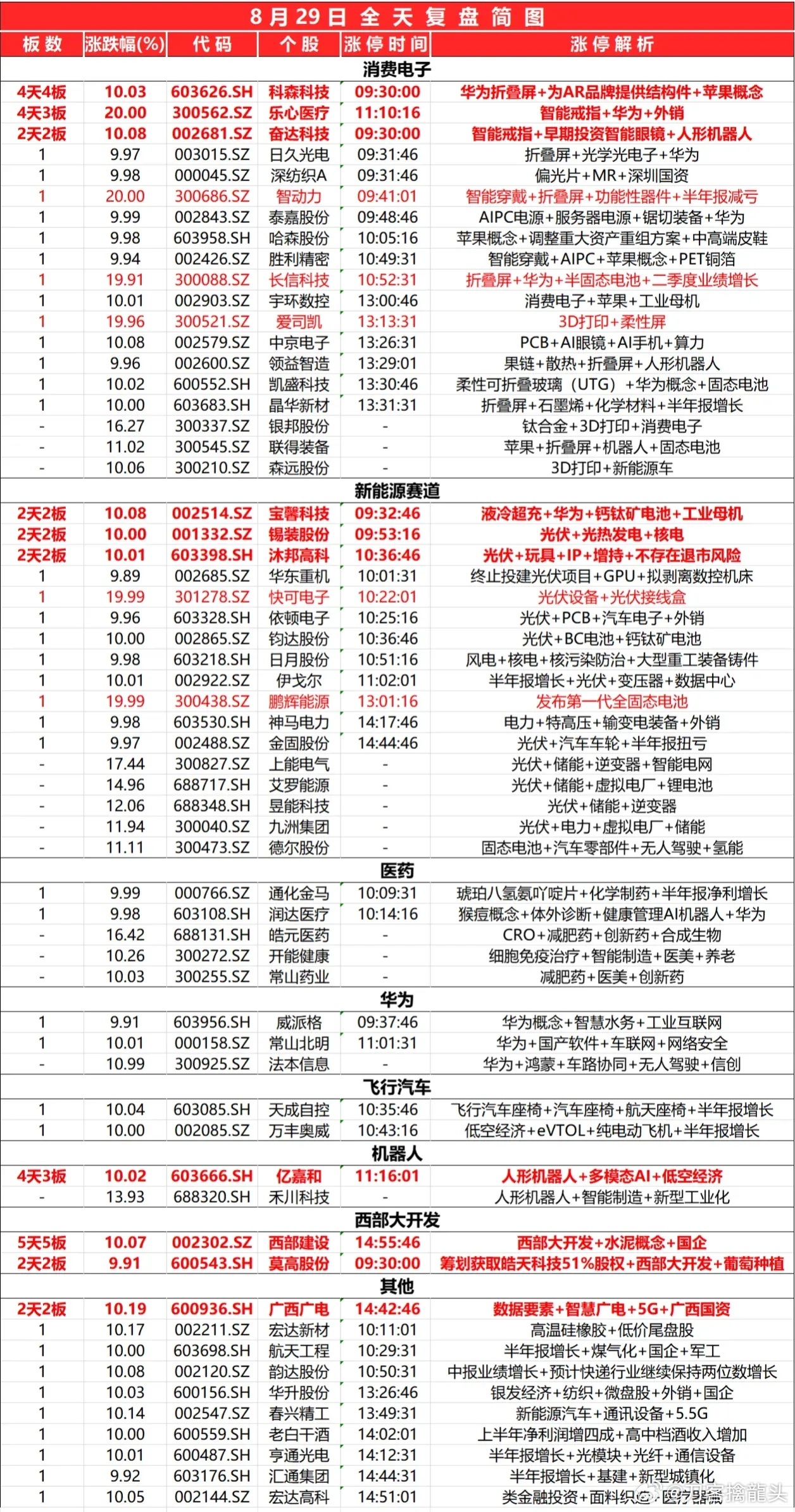新奥彩294444cm216677,即时解答解析分析_抗菌版38.184