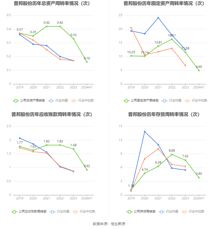 新澳2024正版资料大全,精细评估方案_按需版19.597