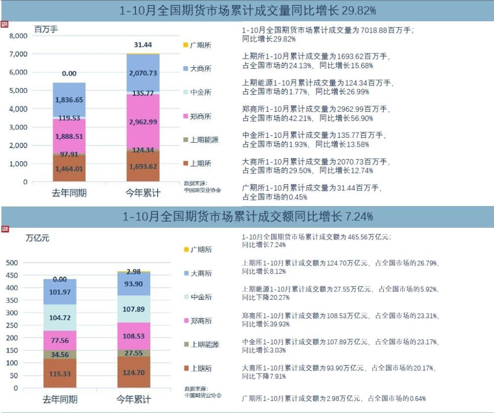 新澳天天开奖资料大全262期,统计信息解析说明_亲和版80.179
