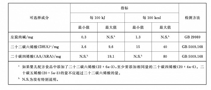 新澳精选资料免费提供,数据详解说明_按需版55.171