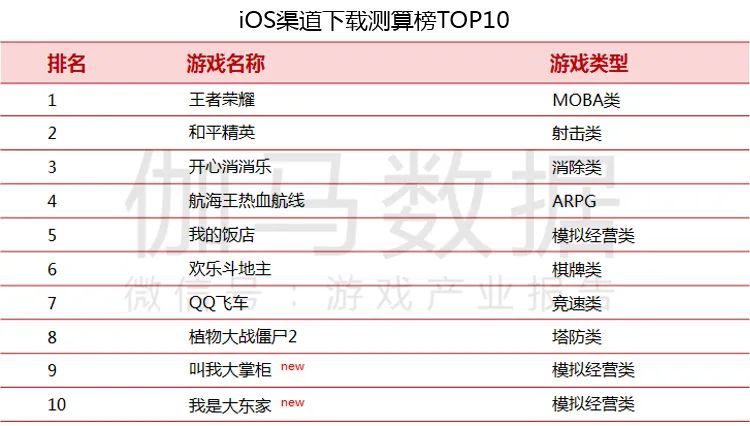 新澳门一码一码100准确,数据导向计划_专业版73.388