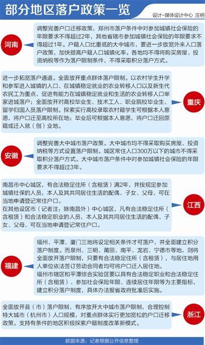 石油化工制造安装 第149页