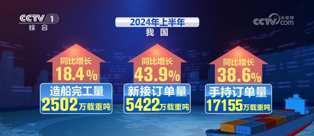 新澳门天天免费精准大全,中医_获取版53.981