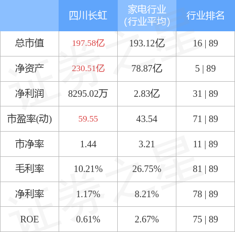 四川长虹股价最新动态，与自然美景对话，探寻内心平和之旅
