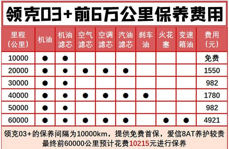 石油化工制造安装 第131页