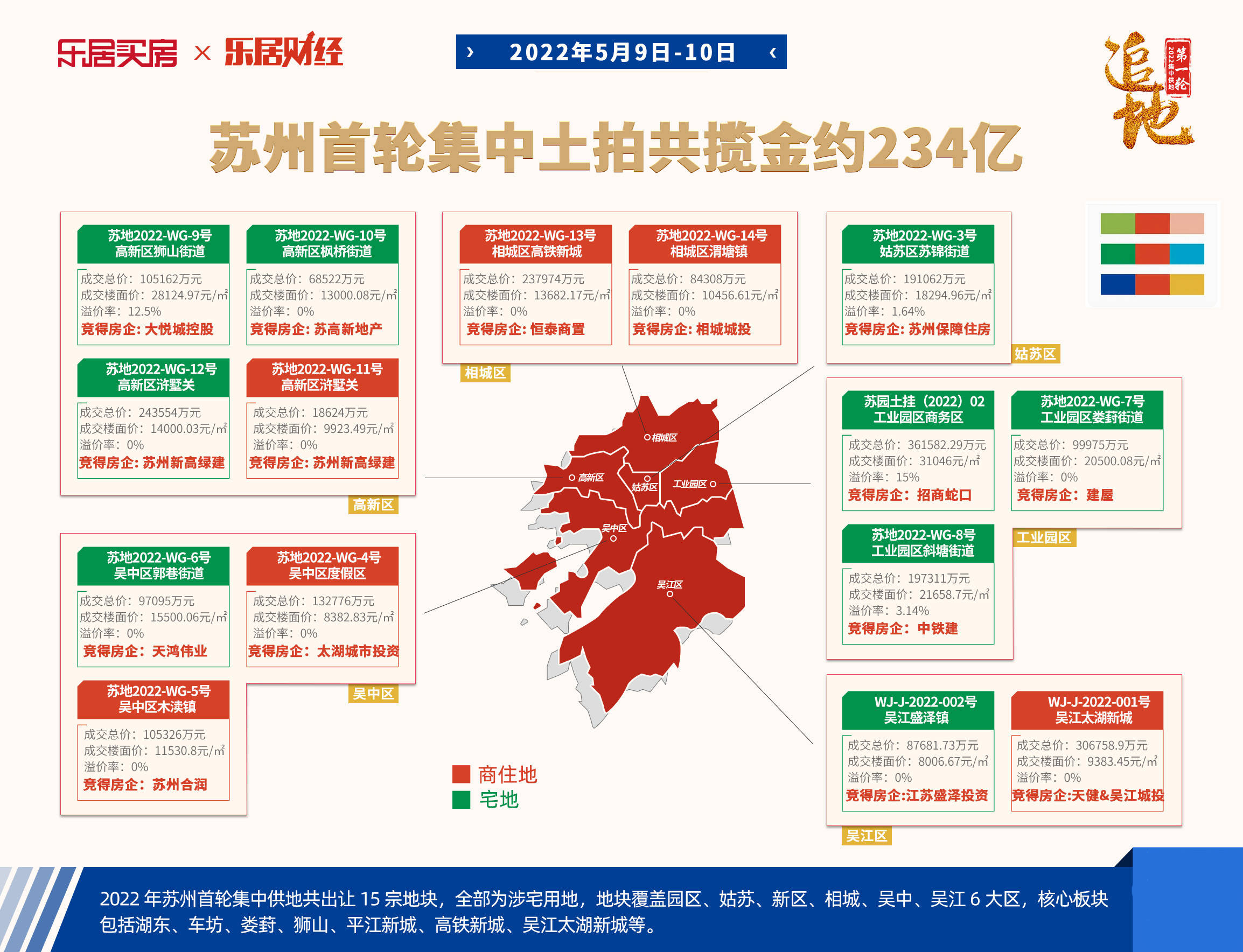 苏州土拍最新动态与巷弄深处独特小店探秘
