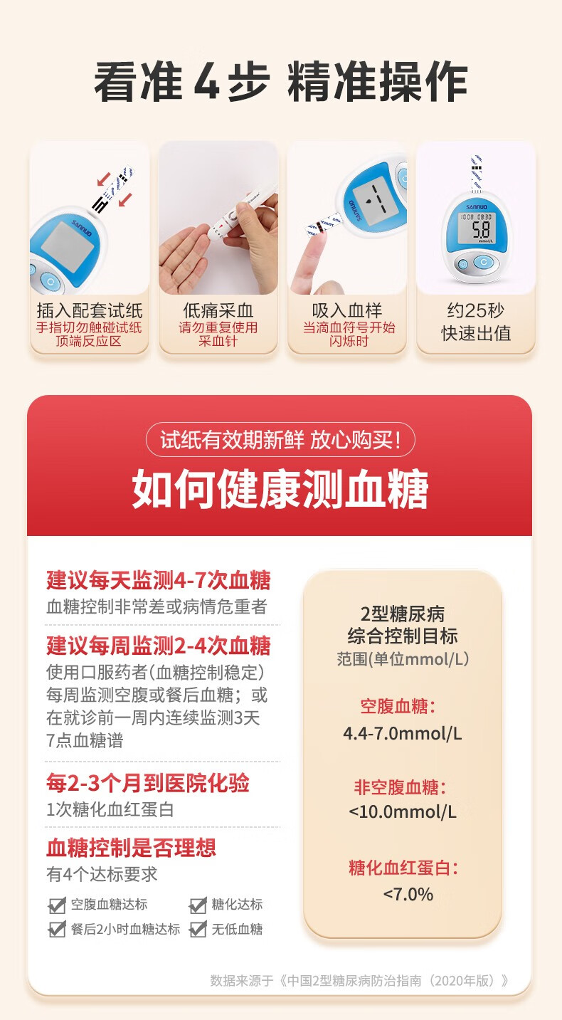 测血糖的试纸价格,试纸上的甜蜜故事，测血糖中的温情时刻