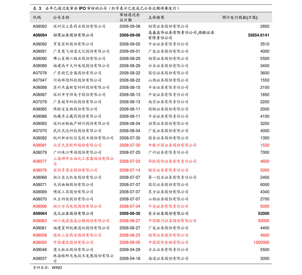 300088最新资讯,300088最新资讯——温馨日常趣事