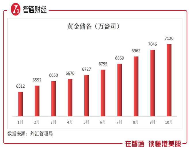 招商黄金行情，黄金投资的新机遇闪耀眼前🌟