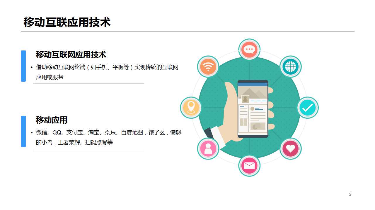 移动技术前沿，掌握最新学习指南与走在技术浪潮之巅
