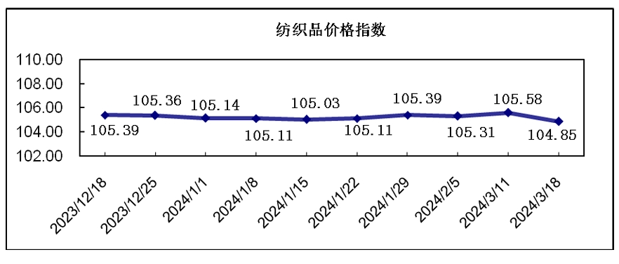 棉纱最新价，探寻自然美景之旅，寻找内心的平静