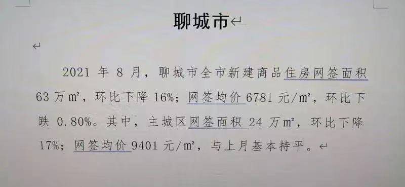 郓城最新房价趋势，科技智能引领生活，房价走向新高度