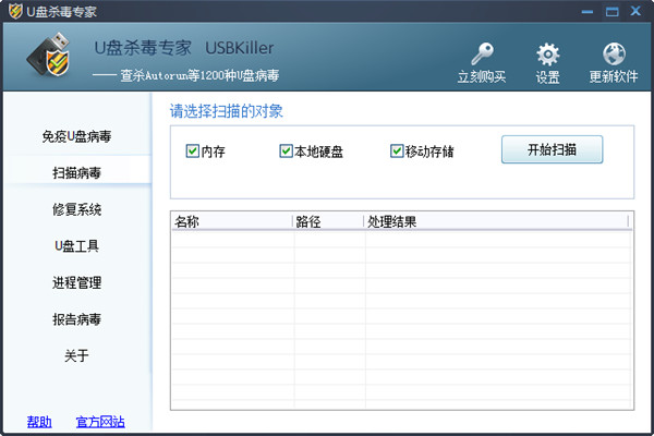回顾最新U盘专杀，背景、重大事件与影响分析