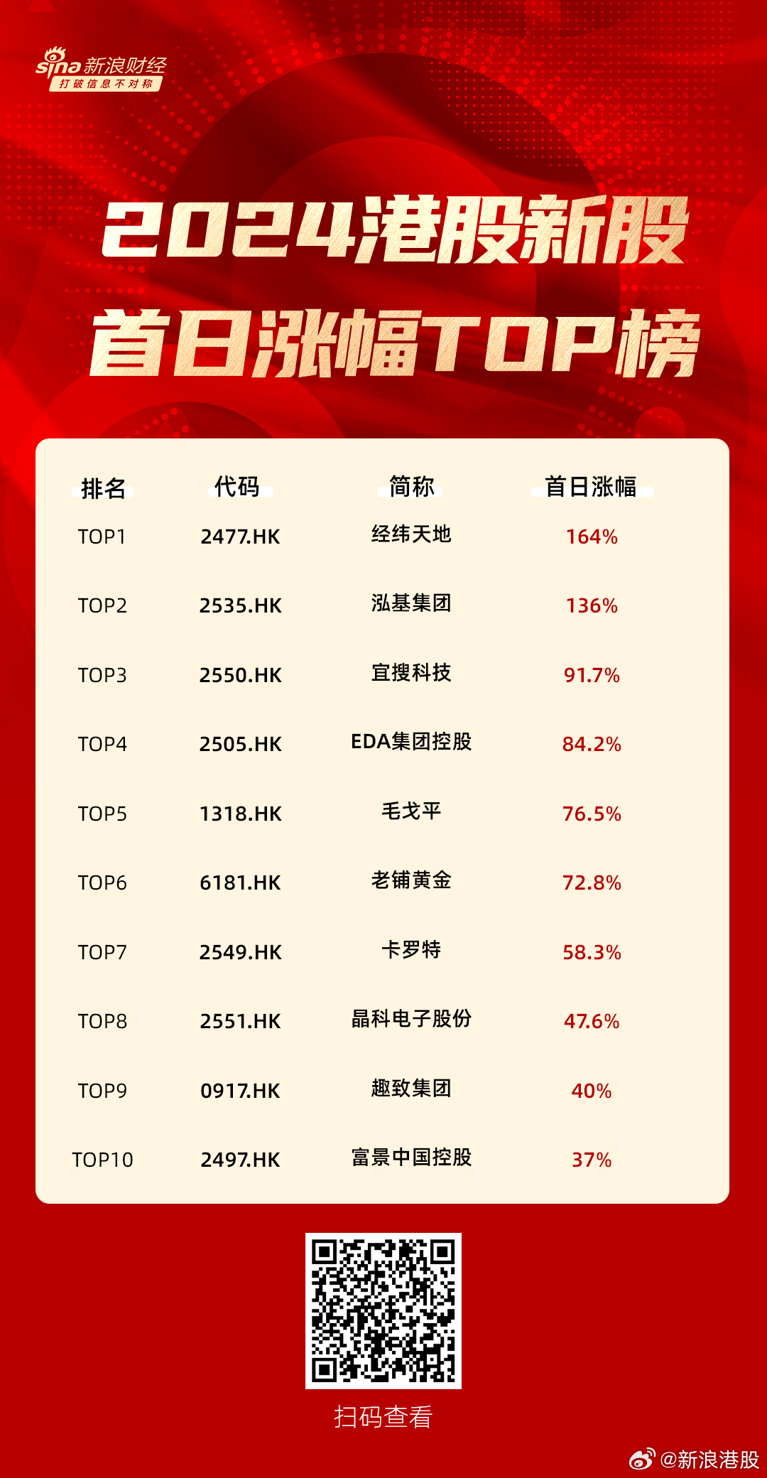 第365页