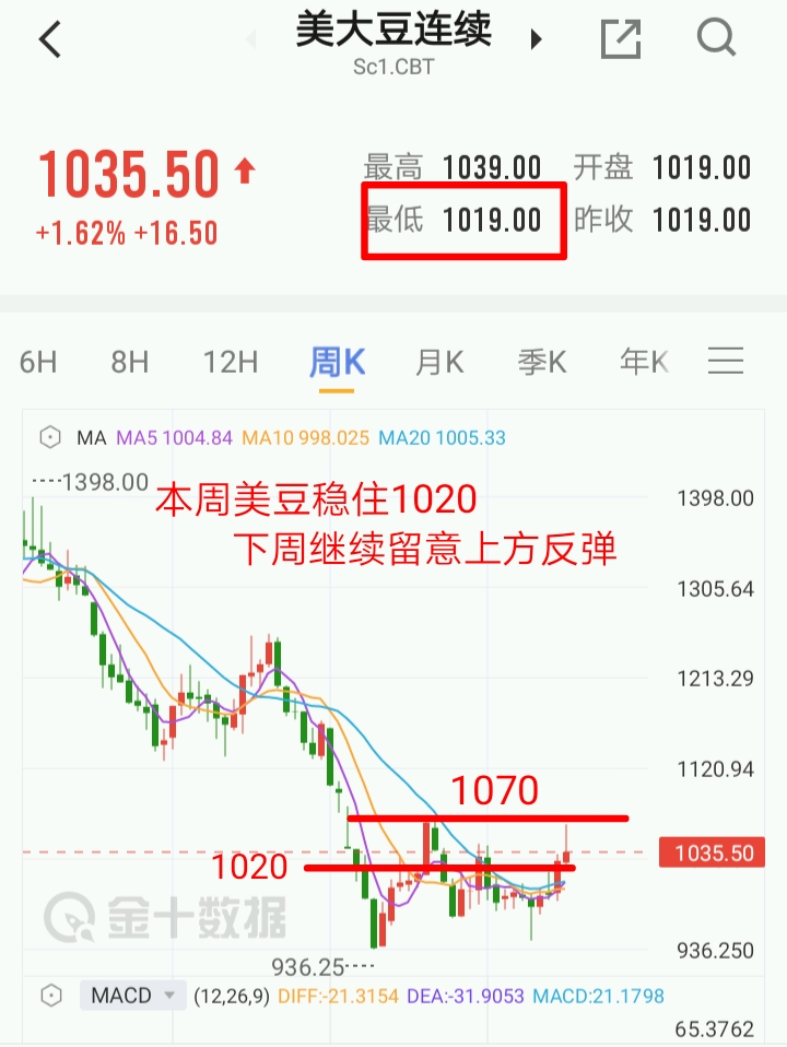 钢结构制作安装 第59页