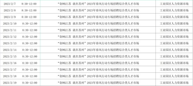 吴中人才市场最新招聘详解及报名步骤指南