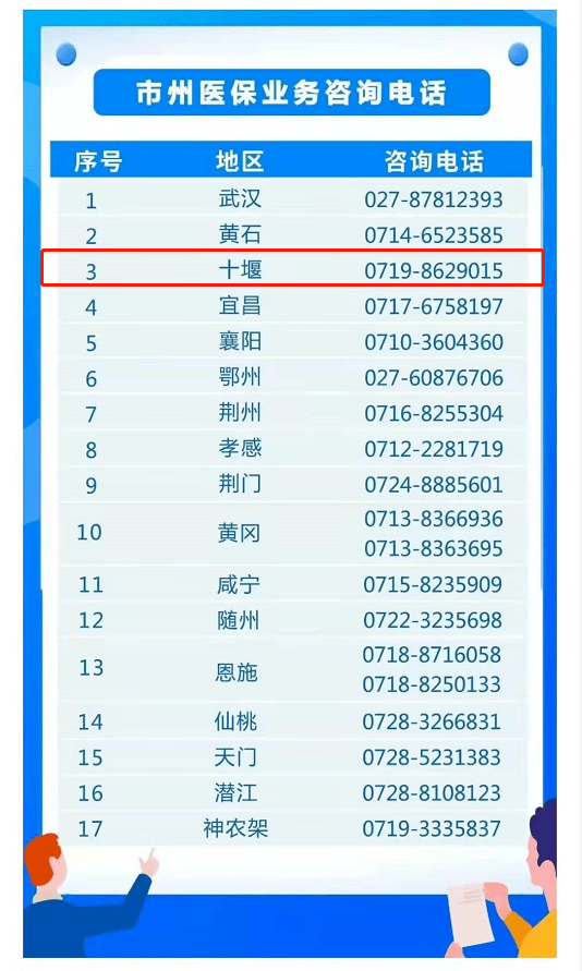 第347页