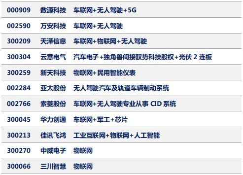 云意电气千股千评最新,云意电气千股千评最新