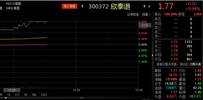 欣泰电气退市最新消息，日常故事中的警示与启示