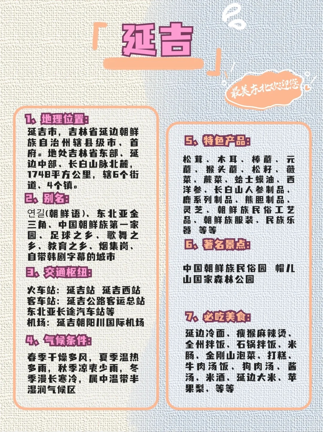 延吉最新二手房信息揭秘，优质房源一览无余🏠✨