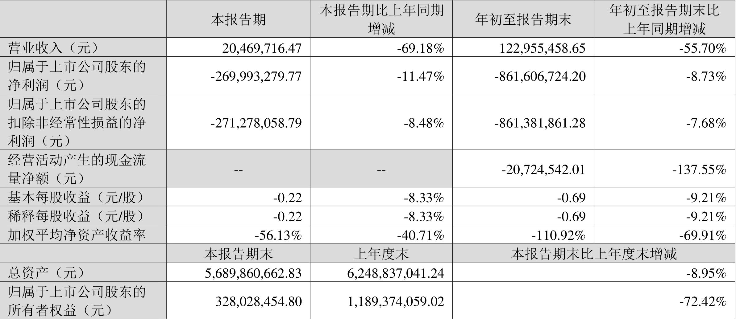 蓝盾股份引领科技前沿，未来生活新篇章揭晓，最新消息全解析