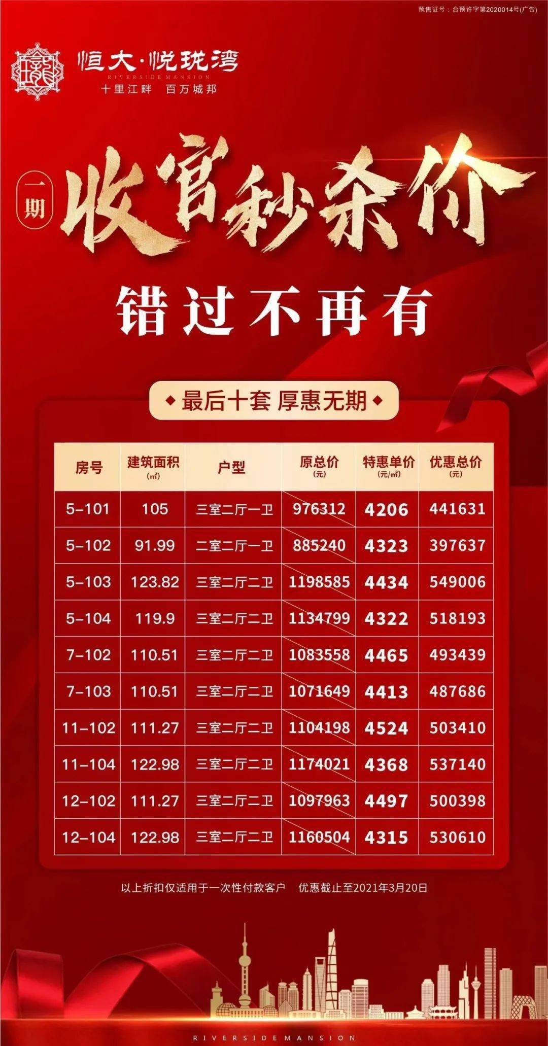 开平名苑10号最新房价，时代印记与市场的脉动