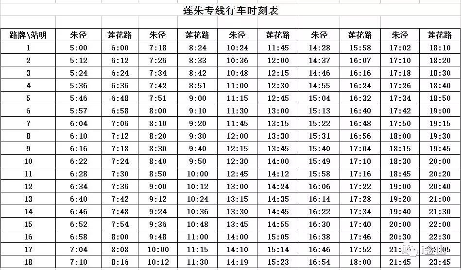 上海莲卫线最新时刻表，公共交通变迁与时代脉络同步前行