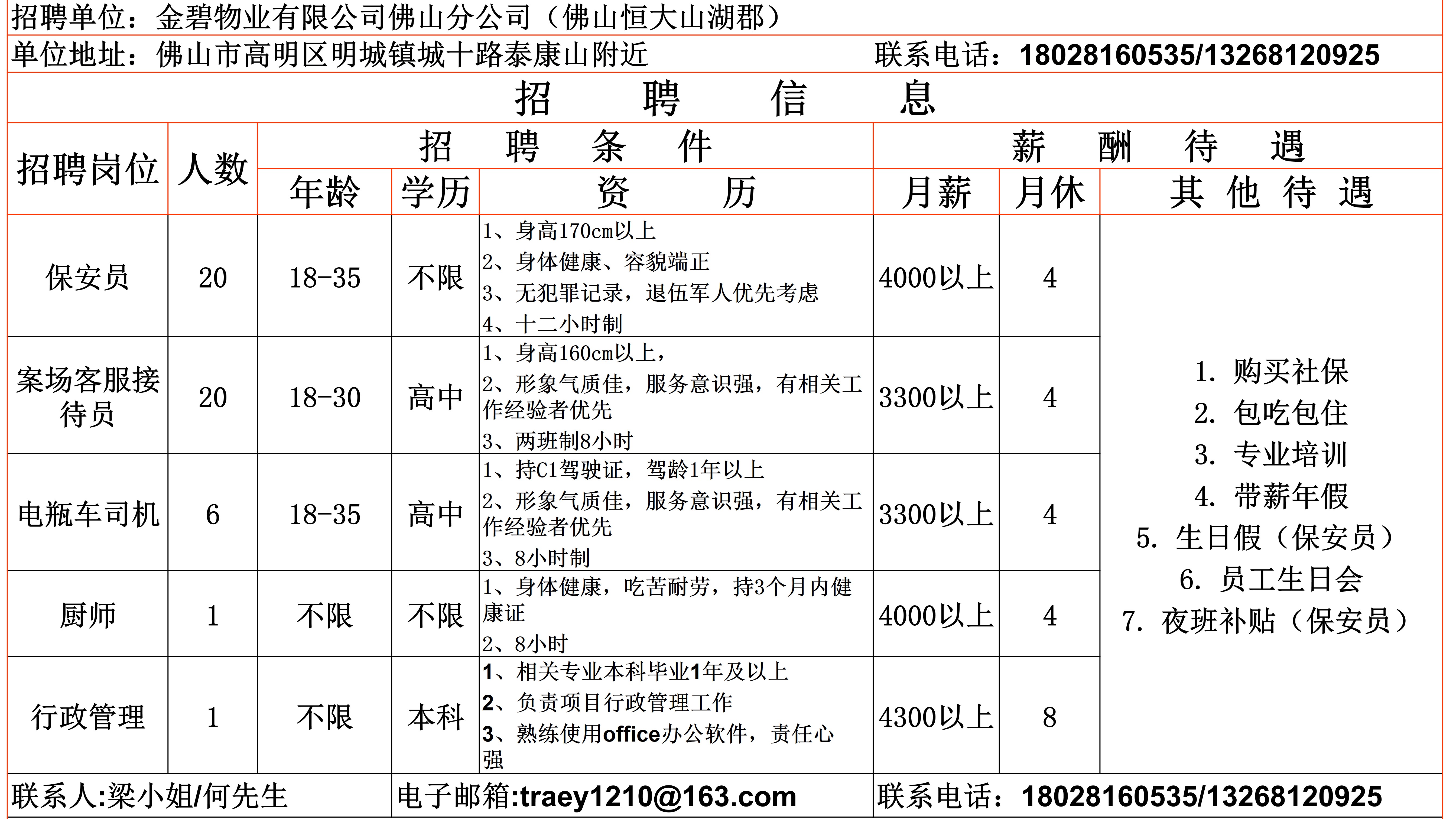 佛山市最新波峰焊招聘,小红书推荐🔥 佛山市最新波峰焊招聘大放送！