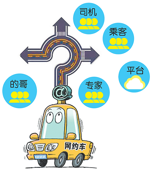 兰州网约车最新消息,兰州网约车最新消息