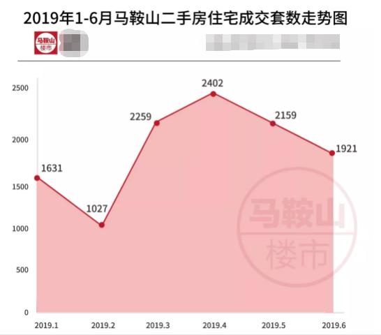 马鞍山博望最新房价揭秘，小巷深处的隐藏宝藏房源展示
