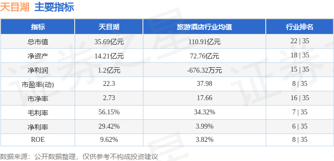 天目湖股票最新动态及小巷深处的独特惊喜
