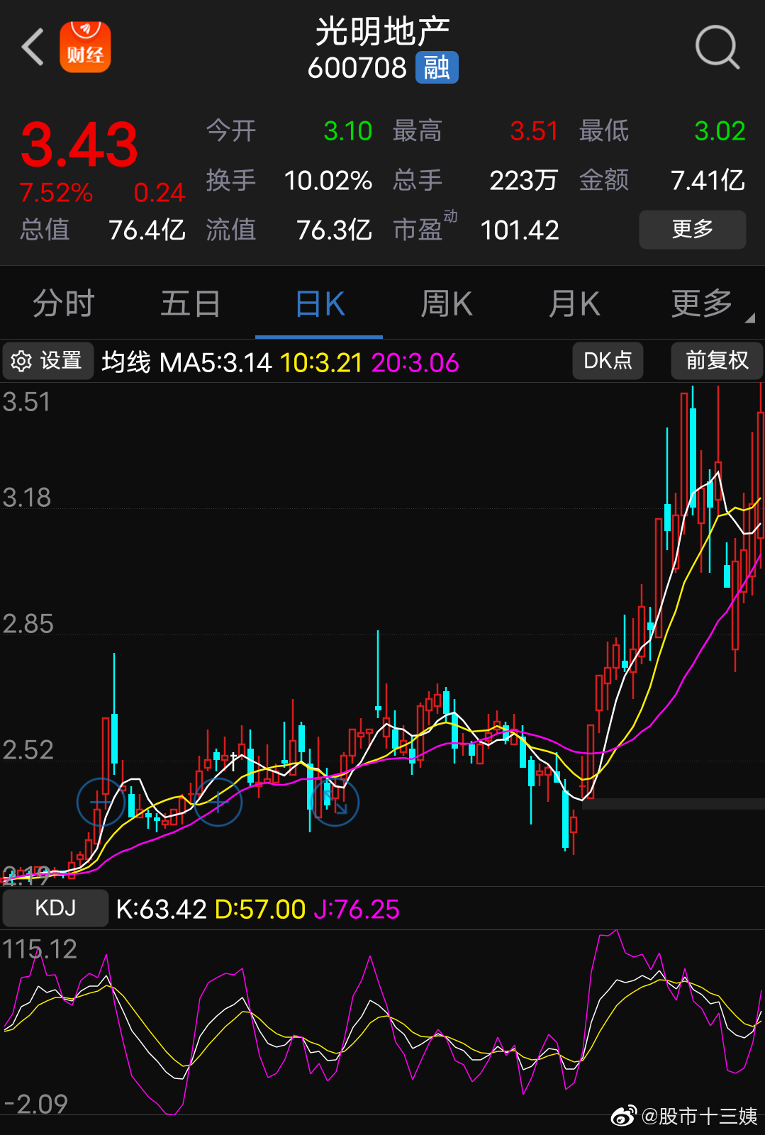 光明地产股票最新动态与资讯📈📣