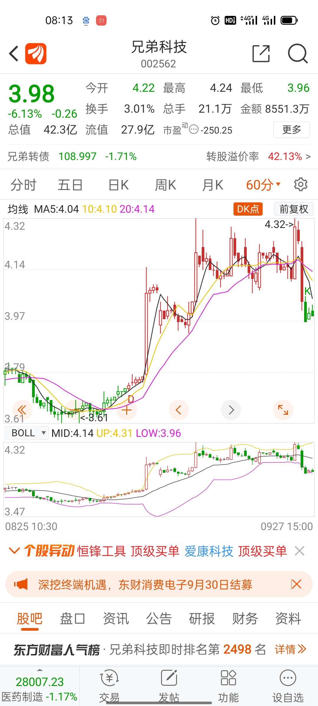 兄弟科技股票最新消息概览，动态、走势一网打尽