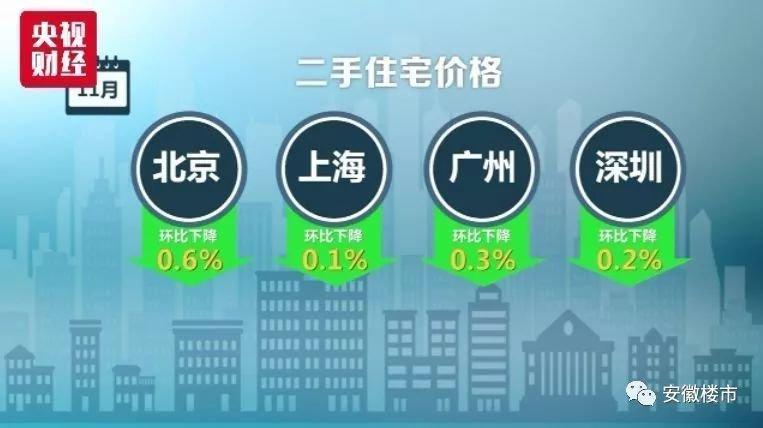 南昌县房价最新动态，春风与房价的温馨交融故事